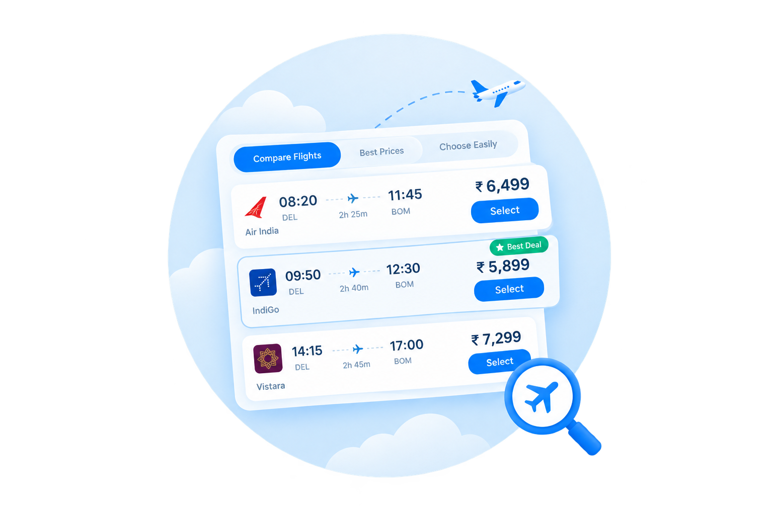 Compare and Choose Flights